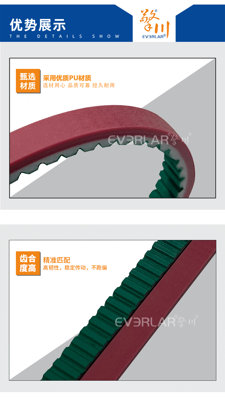 同步帶詳情頁多用平臺-帶R_06.jpg