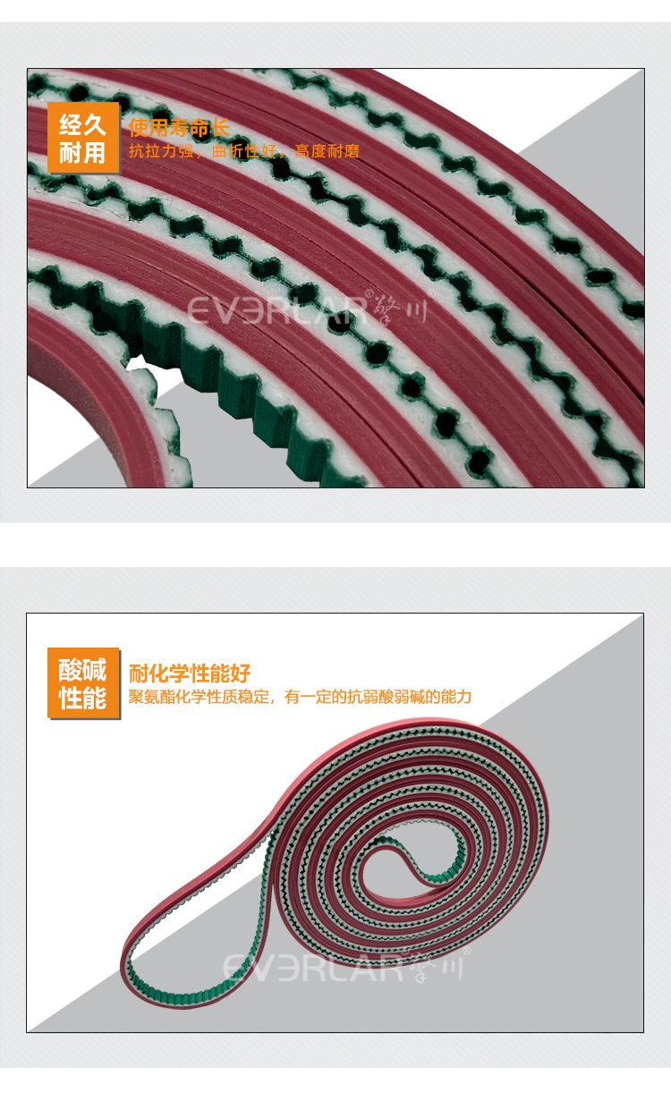 同步帶詳情頁多用平臺-帶R_07.jpg